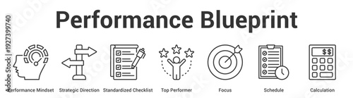 Performance Blueprint web banner icon set vector illustration concept for business with icon of Performance Mindset, Strategic Direction, Standardized Checklist, Top Performer, Foc.