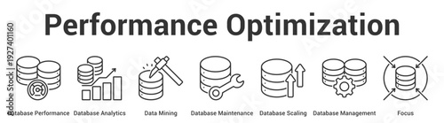 Performance Optimization web banner icon set vector illustration concept for business with icon of Database Performance, Database Analytics, Data Mining, Database Maintenance, Database Scaling, Datab.