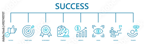 success web banner icon vector illustration with success, target goal, achievement, strategy, growth, vision, mission, triumph