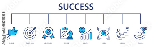 success web banner icon vector illustration with success, target goal, achievement, strategy, growth, vision, mission, triumph