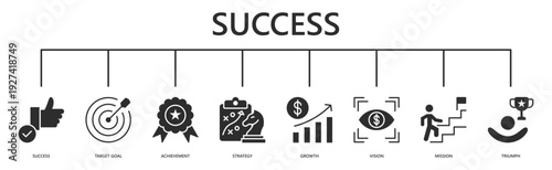 success web banner icon vector illustration with success, target goal, achievement, strategy, growth, vision, mission, triumph