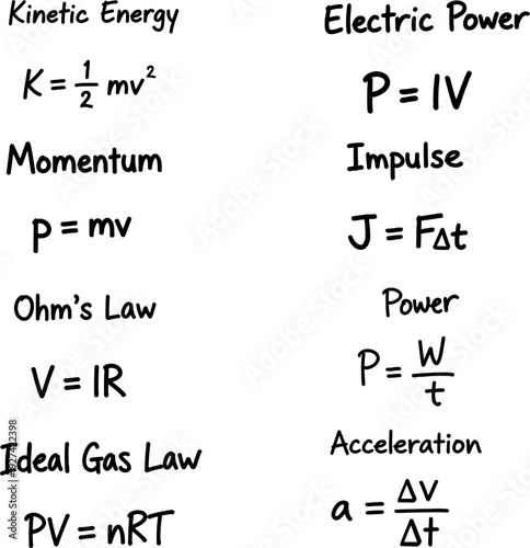 Physics and Science Formulas Hand Drawn Vector Collection