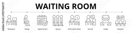 Waiting Room Line Banner Web Icon Set Vector Illustration