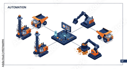 Automated Mining Operations with Connected Heavy Machinery and Central Control System.