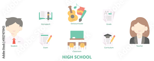 High School Flat Banner Web Icon Set Vector Illustration