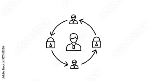 Circular diagram illustrating secure business collaboration and data sharing among team members.