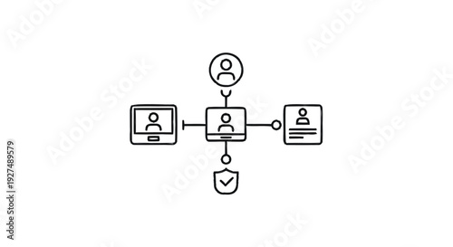 Centralized network diagram showing user profiles and security.