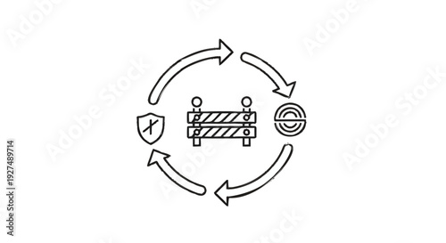 Circular diagram illustrating a process with a barrier and symbols.