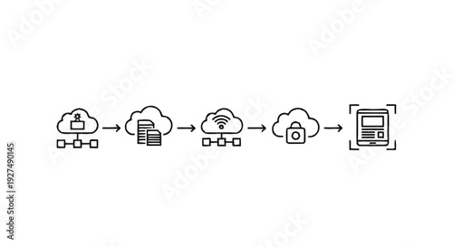 Cloud Computing Process Flow Diagram with Security and Data Storage.