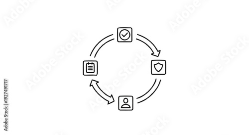 Circular diagram illustrating a process with icons representing tasks and people.