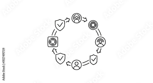 Circular diagram illustrating secure user data flow and protection.