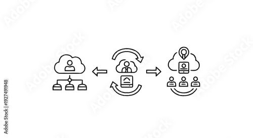 Cloud based user management and data synchronization concept.