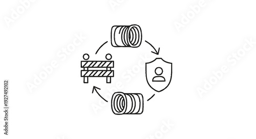 Circular diagram illustrating security and protection measures.