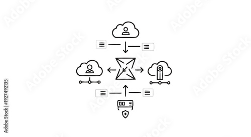 Cloud Computing Network Diagram with Data Flow.