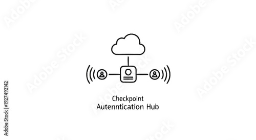 Checkpoint Authentication Hub for Secure Network Access.