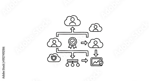 Cloud based workflow and quality assurance process diagram.