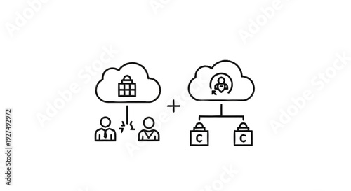 Cloud Computing Security and Data Protection Concepts.