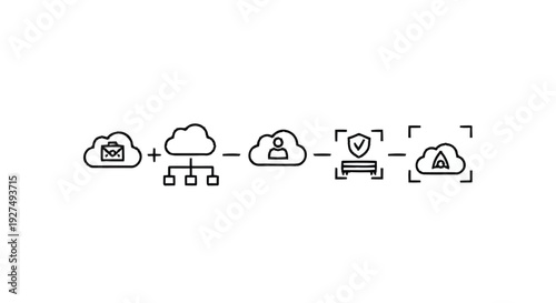 Cloud Computing Security and Data Protection Process Flow.