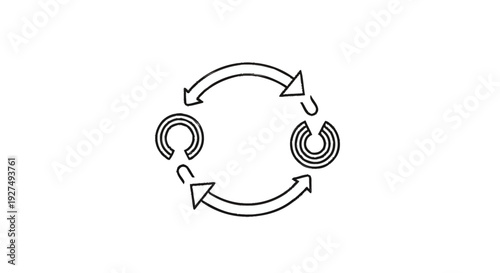 Circular diagram with arrows representing process flow.