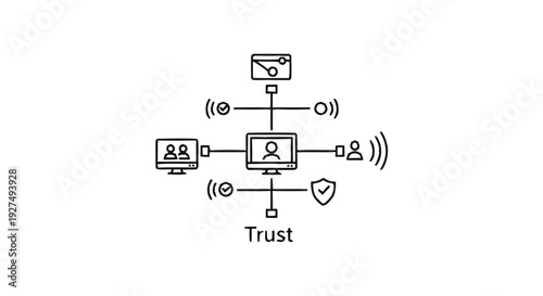 Centralized Network Security and Trust Management System.