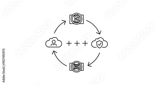 Cloud Computing Data Security and Network Connectivity Diagram.