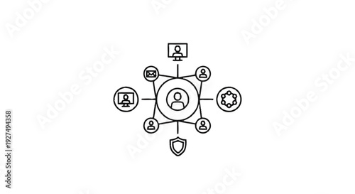 Centralized Network Security and User Management System.