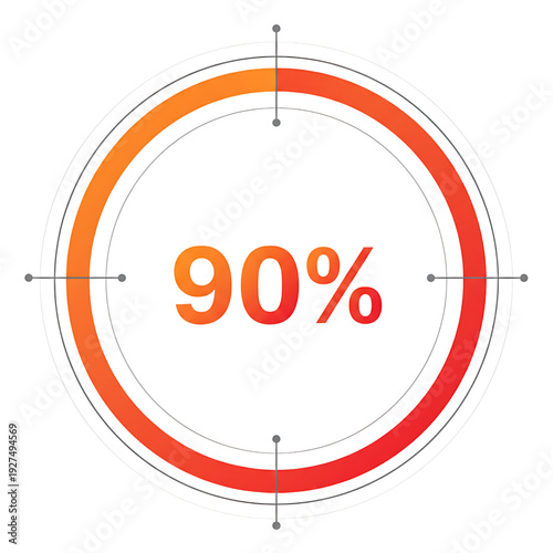 Circular progress indicator showing 90 percent completion with gradient orange and red colors in a technical illustration
