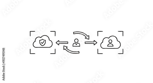 Cloud Computing Security and Data Transfer Between Users.