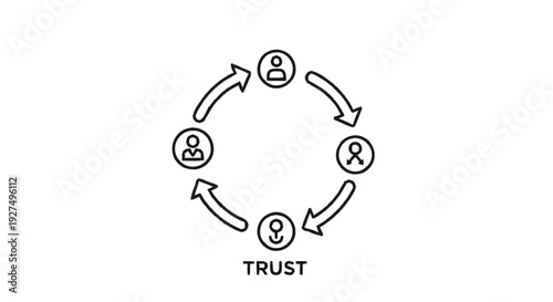 Circular diagram illustrating trust and connection between people.