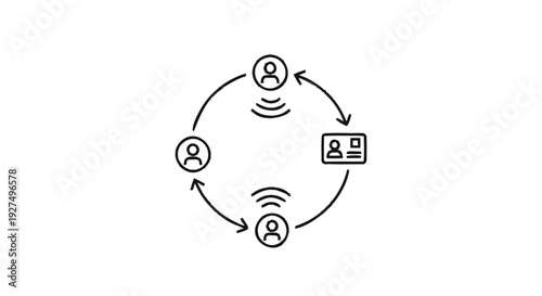 Circular diagram illustrating communication and data sharing between people.