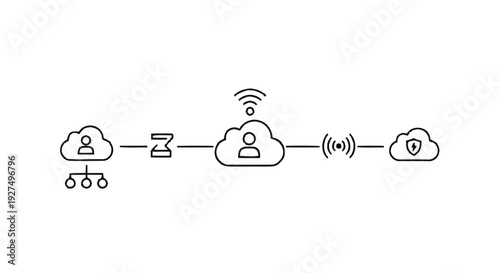 Cloud Computing Network Security and Data Protection Diagram.