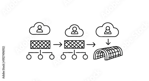 Cloud computing network infrastructure and data flow diagram.