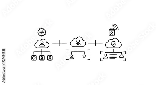 Cloud computing network security and data management system.