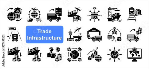 Trade Infrastructure icon set, with Port, Railway, Highway, Airpor.