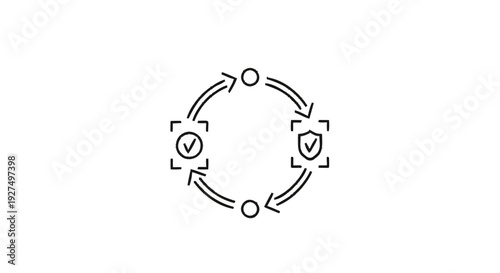 Circular process diagram with security and verification icons.