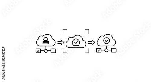 Cloud computing process flow with data validation and approval.