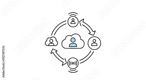 Cloud Computing Network Connecting People and Data Seamlessly.