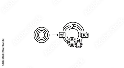 Circular process flow with icons representing growth and people.