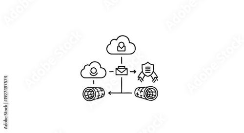 Cloud Computing Network Security and Data Transfer Diagram.
