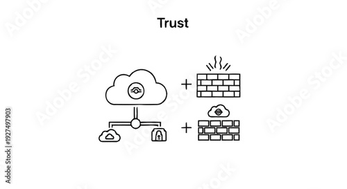 Cloud Computing Security and Trust in Digital Networks.