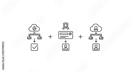 Cloud Computing Security and User Authentication Process.