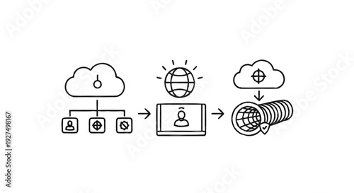 Cloud Computing Network Security and Data Transfer Process.
