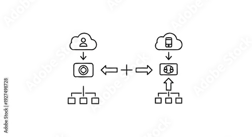 Cloud Computing Network Data Flow Diagram.
