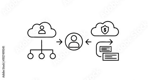 Cloud Computing User Interaction with Secure Data Services.