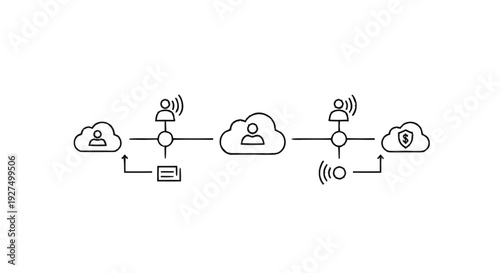 Cloud Computing Network Diagram with User Connections and Security.