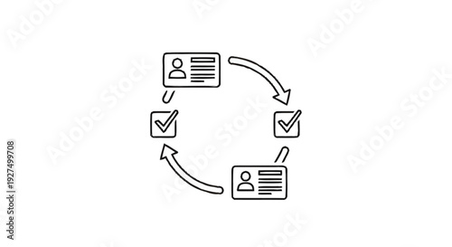 Circular workflow process with identity cards and checkmarks.