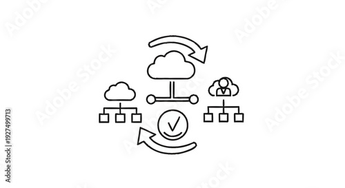 Cloud Computing Network Synchronization and Data Management.
