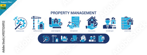 Property Management icon banner and collection.  icon two color set. 