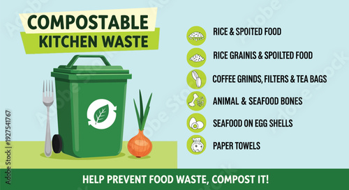 Educational infographic showing various types of compostable kitchen waste for eco-friendly living Vector