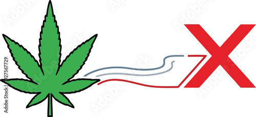 Cannabis Leaf and Red X Symbol Isolated on White Background, Vector Illustration